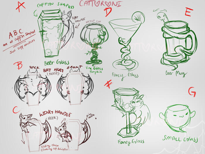 Cattoroni's Commissions